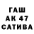 ГАШ индика сатива Dmitrij Borovik